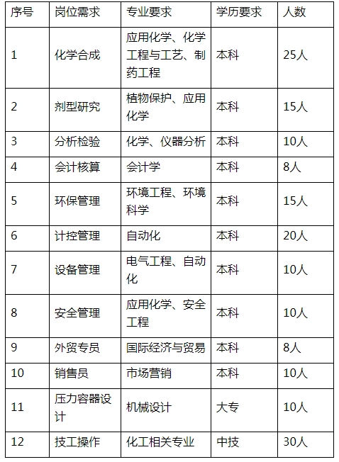 1555918063616298.png image.png