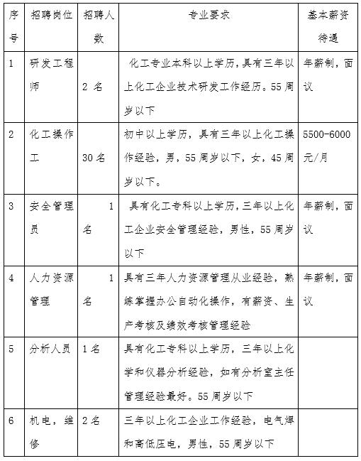 1559802122317479.jpg QQ截圖20190606142158.jpg