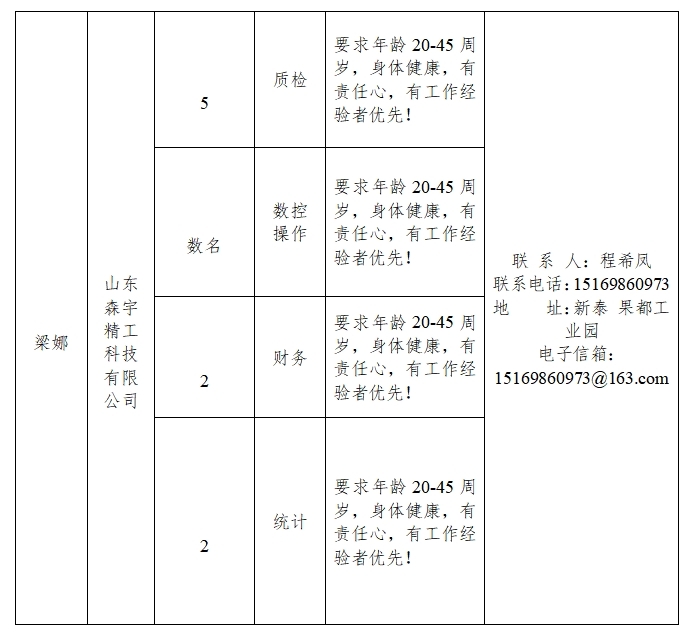 1583454499549899.jpg 02.jpg