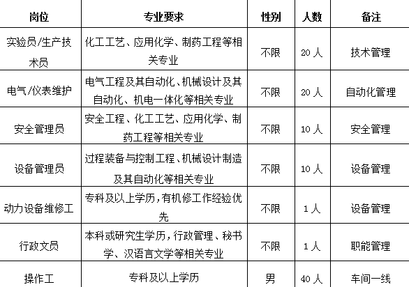 1668136531167689.png 微信圖片_20221111111518.png